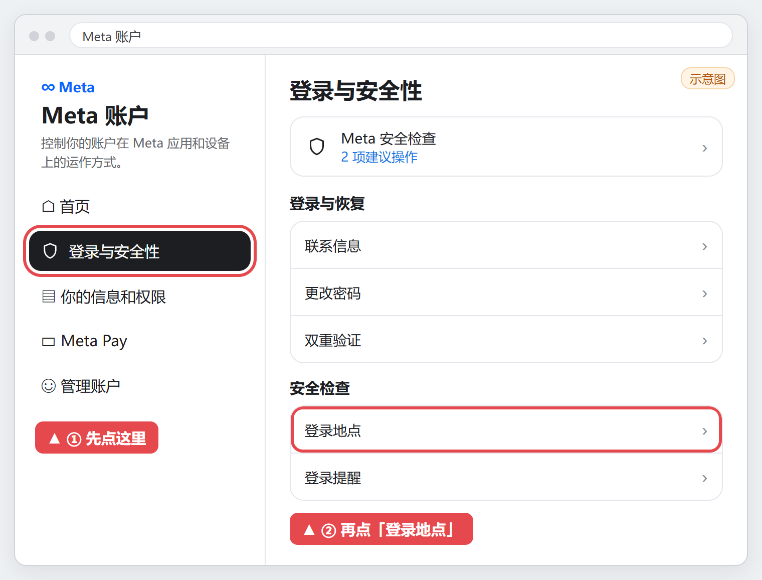 登录与安全性里的登录地点